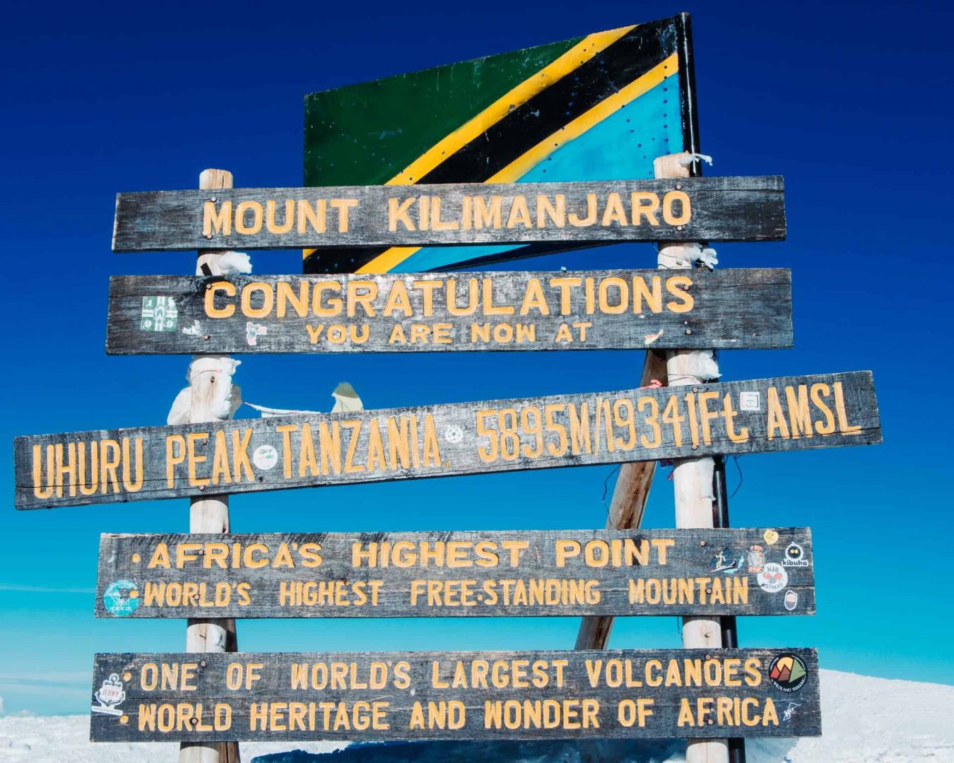 Kilimanjaro Uhuru Peak